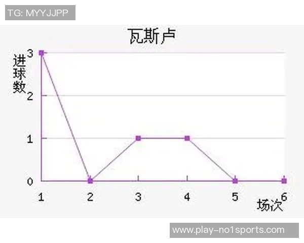 深入解析足球欧赔的技巧与策略助你精准判断比赛走势